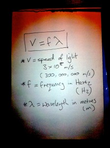 Wavelength Frequency equation